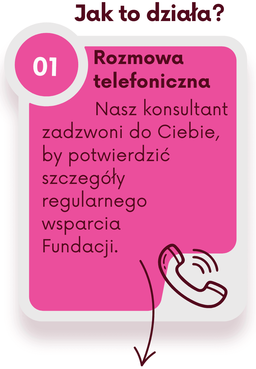 Po wypełnieniu formularza na naszej stronie, nasz konsultant zadzwoni do Ciebie, aby podziękować za chęć pomocy i potwierdzić szczegóły regularnego wsparcia podopiecznych Fundacji TVN. (14).png